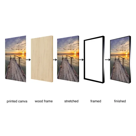 Canvas Print Wall Decoration Art Picture Modern & Calligraphy Posters Prints Custom Decor Canvas Printing Wall Picture Canvas Wall Art